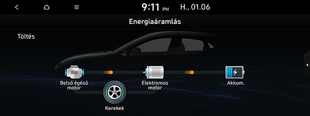 PD_phev%20hun_11.battery-charging_200608.png